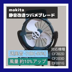 静音改造ファン マキタ CF203D 充電式ファン 扇風機「ツバメブレード」のサムネイル
