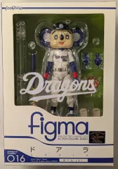 新品 ドラゴンズ ドアラ figma 中日ドラゴンズ ホーム&ビジターセット ABS&PVC 塗装済み可動フィギュア figma ドアラ ホームver. [中日