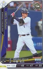 2025年最新】中島宏之の人気アイテム - メルカリ