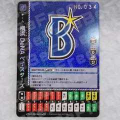 非常に高い品質 ドリームオーダー】プロモーションパック2025
