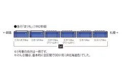 【中古】鉄道模型 1/150 14-500系客車(まりも) 6両セット [98644]のサムネイル