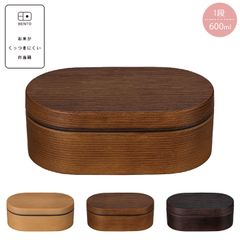 Item thumbnail for item d33cab04-25d2-491f-bfd8-a925824e3b98