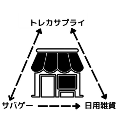 shop-thumbnail
