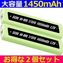 挨拶不要。24時間以内発送致します ボタンを押した後に「問題が発生しました」（Error Code