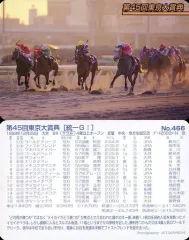 2026年最新】東京大賞典の人気アイテム - メルカリ