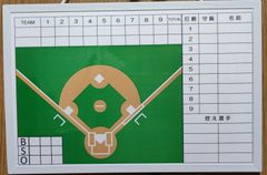 野球作戦ボード Mサイズ マグネット付き(オマケ)  野球ホワイトボード