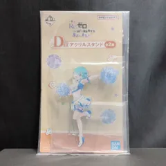 Re:ゼロから始める異世界生活 レム アクリルスタンド
