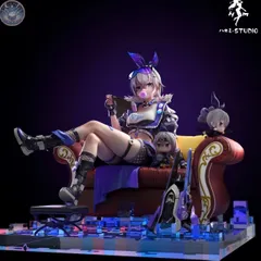 2025年最新】銀狼 フィギュアの人気アイテム - メルカリ