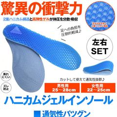 ゼロインソール インソール ジェル ジェルクッション 蒸れにくい ブルーマジックインソール ゲルクッション 衝撃吸収 中敷き クッション 涼しい スーパー 男女 gゼロ ハニカム構造 ゲル 疲れ軽減 メンズ レディース 低反発 かかと スポーツ 立ち仕事