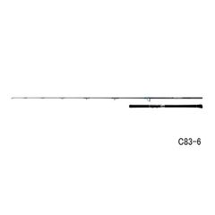 Item thumbnail for item dbb185e3-4d68-4eaf-a1ab-1bd1cca6fae1