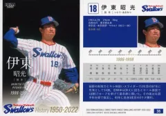1994年 IDカード 超超激レア☆伊東昭光 (ノーナンバー) 1994年 IDカード 超超激レア☆伊東昭光 (ノーナンバー)