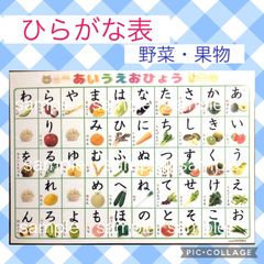 ひらがな表　野菜　五十音　家庭学習