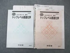 2023年最新】トップレベル化学の人気アイテム - メルカリ