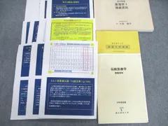 2025年最新】横浜薬科大学の人気アイテム - メルカリ