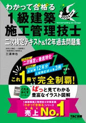 わかって合格る１級建築施工管理技士二次検定テキスト＆１２年過去問題集 ２０２４年度版/ＴＡＣ/ＴＡＣ株式会社（１級建築施工管理技士講座（単行本）
