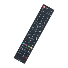 2024年最新】lvw24eu3の人気アイテム - メルカリ 