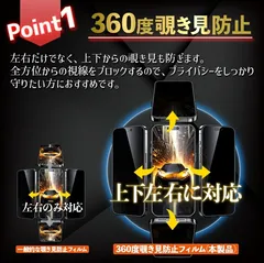 【新着商品】iPhone15Plus360度無視角防のぞき見保護,保護好你的箇人プライバシー