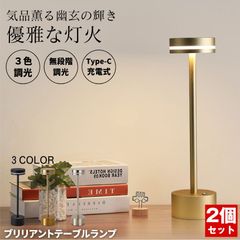 Item thumbnail for item 93031b6d-5a28-4d57-8553-6c792ea3ca6a