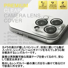 【訳アリ B級品 特別価格】iPhone 15 / 15Pro / 15Plus / 15ProMax 用　カメラユニットをしっかり守るプレミアムタイプのアクリル透明プロテクター