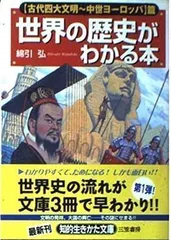 2024年最新】中世ヨーロッパの人気アイテム - メルカリ