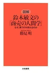 2024年最新】鈴木敏文の人気アイテム - メルカリ