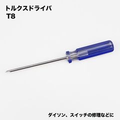 Item thumbnail for item 064b0563-8881-4fb7-b528-6fb5e5c35bff