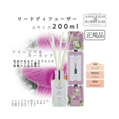 2025年最新】Ashleigh&Burwood 芳香器・アロマポット・アロマ