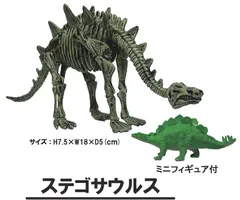 発掘恐竜化石 ステゴサウルス