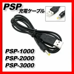 ラッキージャンクPSP-3000レッド | Synergy@Quest