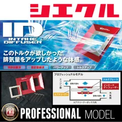 2025年最新】コペン エアクリーナーの人気アイテム - メルカリ