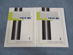 2025年最新】馬渕SSSの人気アイテム - メルカリ