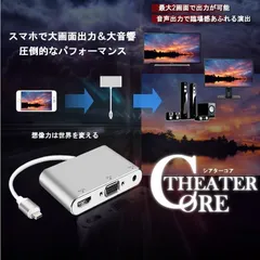 2画面出力 HDMI/VGA 変換 アダプタ HDMI iPhone iPad ipod 対応 ケーブル 高解像度 高画質 iOS10.0対応 持ち運び THCORE 宅配パ