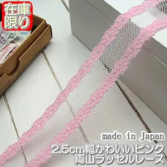 2.5cm幅ピンクの両山ラッセルレース(10ｍ)