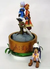 【中古】フィギュア [単品] フェルト＆ヴィーゼ＆イリス 「PS2ソフト イリスのアトリエ エターナルマナ2 プレミアムボックス」 同梱オルゴールフィギュア