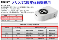 2023年最新】顕微鏡オリンパスの人気アイテム - メルカリ