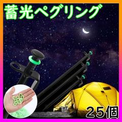 Item thumbnail for item baee54e5-cc8a-4e64-9ce0-25b433b77675