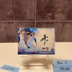 日本ハムファイターズ エスコンフィールド 使用済試合球【矢澤宏太サイン入り】 北海道日本ハムファイターズ | #ファイターズいいね！シリーズ