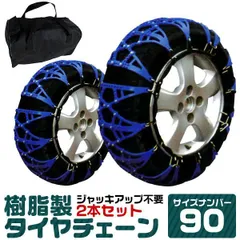 2025年最新】225 55R17 タイヤホイールセットの人気アイテム - メルカリ
