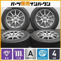 安くて普通なタイヤ - PRACTIVA (プラクティバ) BP01のレビュー