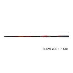 Item thumbnail for item 59e02f6d-e318-4abd-a162-77bda33e43df