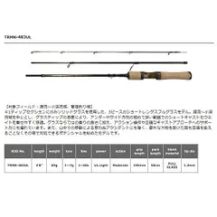 スミス　トラウティンスピン　SERIES-G 　美品　再お値下げしました スミス トラウティンスピン SERIES-G 美品 再お値下げしました