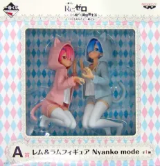 リゼロ レム＆ラム 一番くじ A賞 フィギュア Nyanko Mode 箱無し
