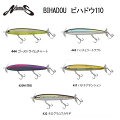 2025年最新】ビハドウ ノリーズの人気アイテム - メルカリ