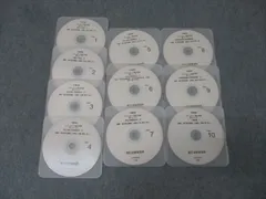 司法試験対策、辰巳答練　第2クール スタンダード論文答練 通常クラス 【基本編】＋【実践編