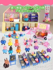 2025年最新】ペッパピッグ ペッパのお家セットの人気アイテム