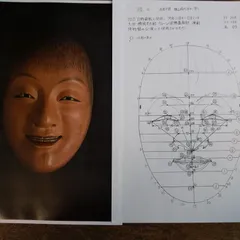 2026年最新】能面型紙の人気アイテム - メルカリ