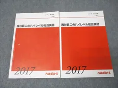 2025年最新】西谷昇二の人気アイテム - メルカリ