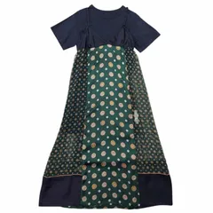 sacai - sacai ロングワンピース バックニットの通販 by sea's