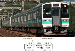 2025年最新】211系長野色の人気アイテム - メルカリ