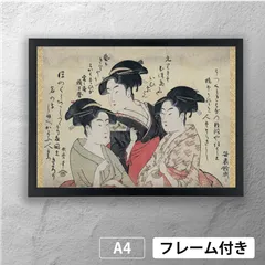 喜多川歌麿　寛政三美人　額装品 寛政三美人 - Wikipedia